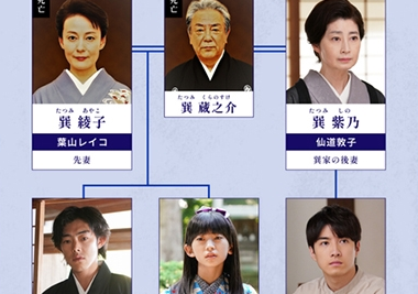 《金田一少年事件簿》是改编的吗 猎头武者案是什么