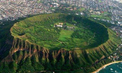 世界上最大的火山位于哪里？它按照什么条件来划分？