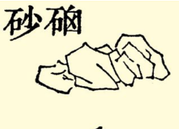 本草纲目·第七卷·金石部·硇砂具体内容是什么？