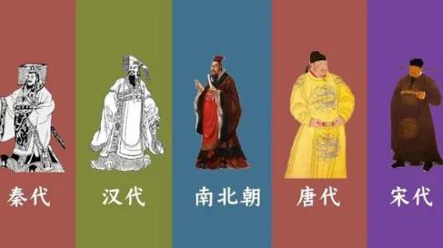 历朝历代的开国皇帝中，谁的武力值最高？