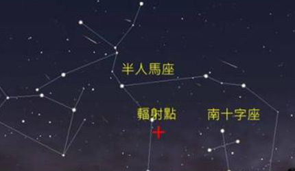 经过科学家们的探索，人们对半人马座三星有哪些认识？