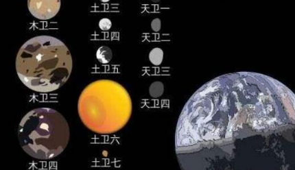 经过科学家们的探索，截止目前共发现多少个木星卫星？