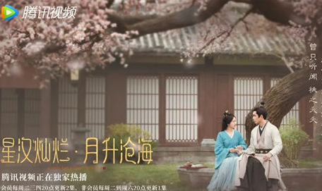 《星汉灿烂》二皇子的结局是什么 谁演的三皇子