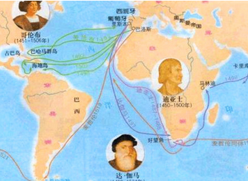 为什么开辟新航路？揭秘新航路开辟的原因