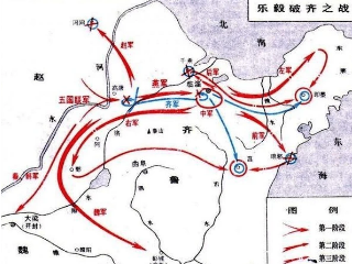 燕国发动对齐国的进攻，为什么能得到五国的响应？
