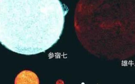 参宿七究竟有多大？根据科学家探测，直径是太阳18倍