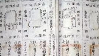 为什么明朝会实施里甲制度？详解其原因
