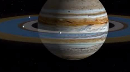 在太阳系的八大行星中，有哪些行星是带有光环的？