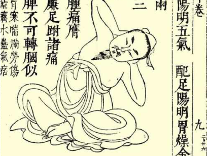 本草纲目·第三卷·百病主治·咽喉具体内容是什么？