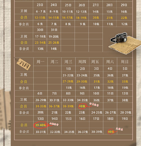 《凭栏一片风云起》在哪里可以看 追剧日历出了吗