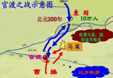 官渡之战中，袁绍为什么会失败？