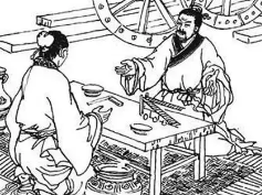 墨子·48章 公孟(1)原文是什么？要怎么翻译呢？