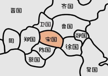 除了战国七雄外，还有哪些延续到战国时期的诸侯国？