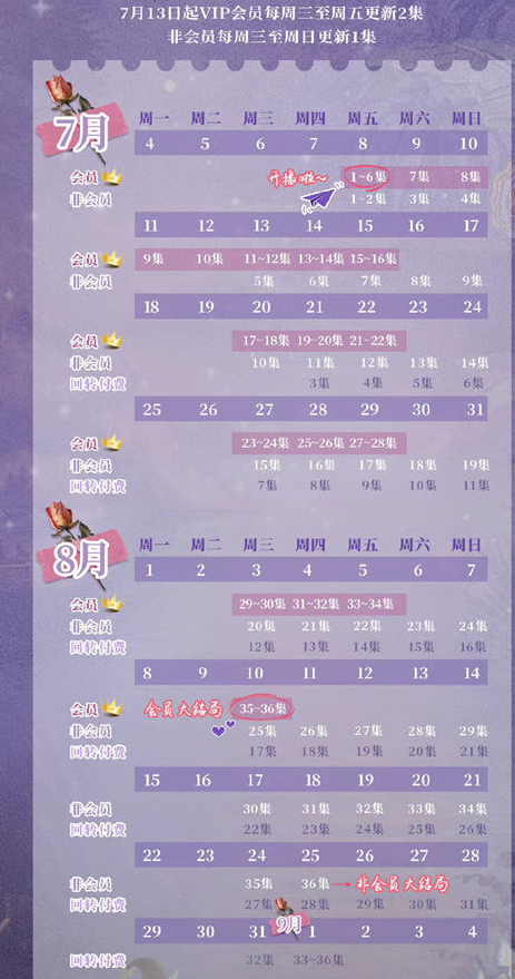 《致勇敢的你》每周什么时候更新 追剧日历出了吗