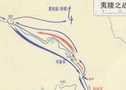 夷陵之战如果刘备打了胜仗 三国最后还会三分天下吗