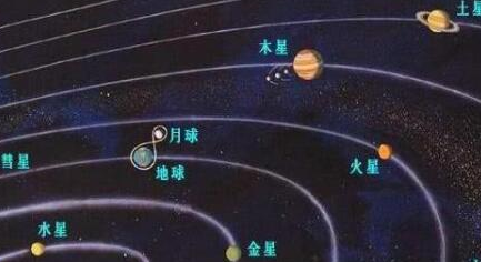 冥王星会撞上海王星吗？经过科学家探索之后，发现不会