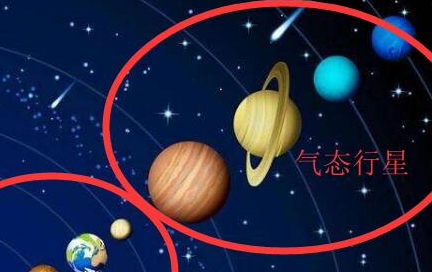 在太阳系的八大行星中，有哪些行星属于气态行星？