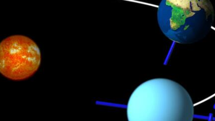 为何说天王星自转比较特别？因为天王星的自转是上下方向