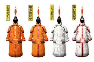 清朝时期的八旗是如何形成的？在等级上是怎么区分的？