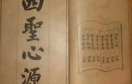 《四圣心源》：卷一·天人解·奇经部次 全文