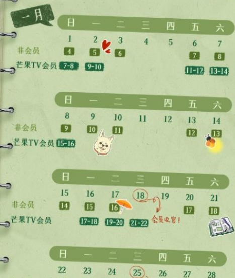 《我迟到了那么多年》追剧日历出了吗 什么时候更新