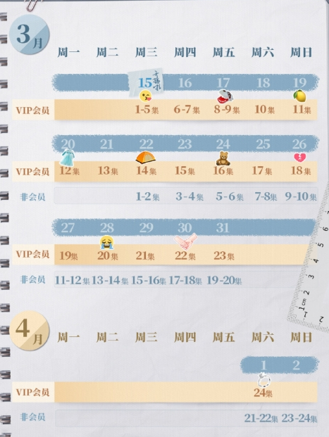 《初夏的甜蜜约定》追剧日历出了吗 什么时候更新
