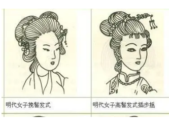 明代少女一般梳什么髻？明朝的发髻有哪些种类？