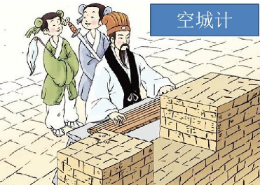 空城计是怎么回事？空城计故事简述