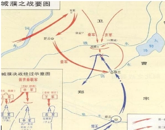 城濮之战的主线在哪？具体情况是怎样的？