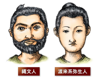 弥生在日本的含义是什么？“弥生”是什么意思？