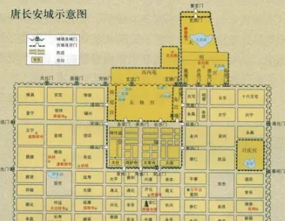 长安城的水脉：揭秘唐代百万人口的供水系统
