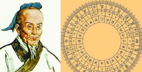 祖冲之与《大明历》：中国古代天文学的里程碑