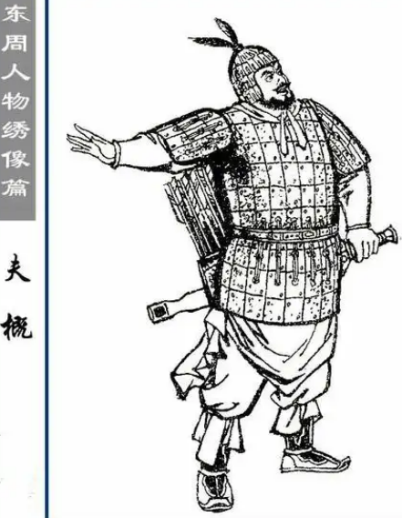 夫概：从春秋战场到历史长河的传奇身影