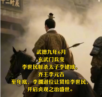 玄武门之变：野心与困境交织下的权力抉择